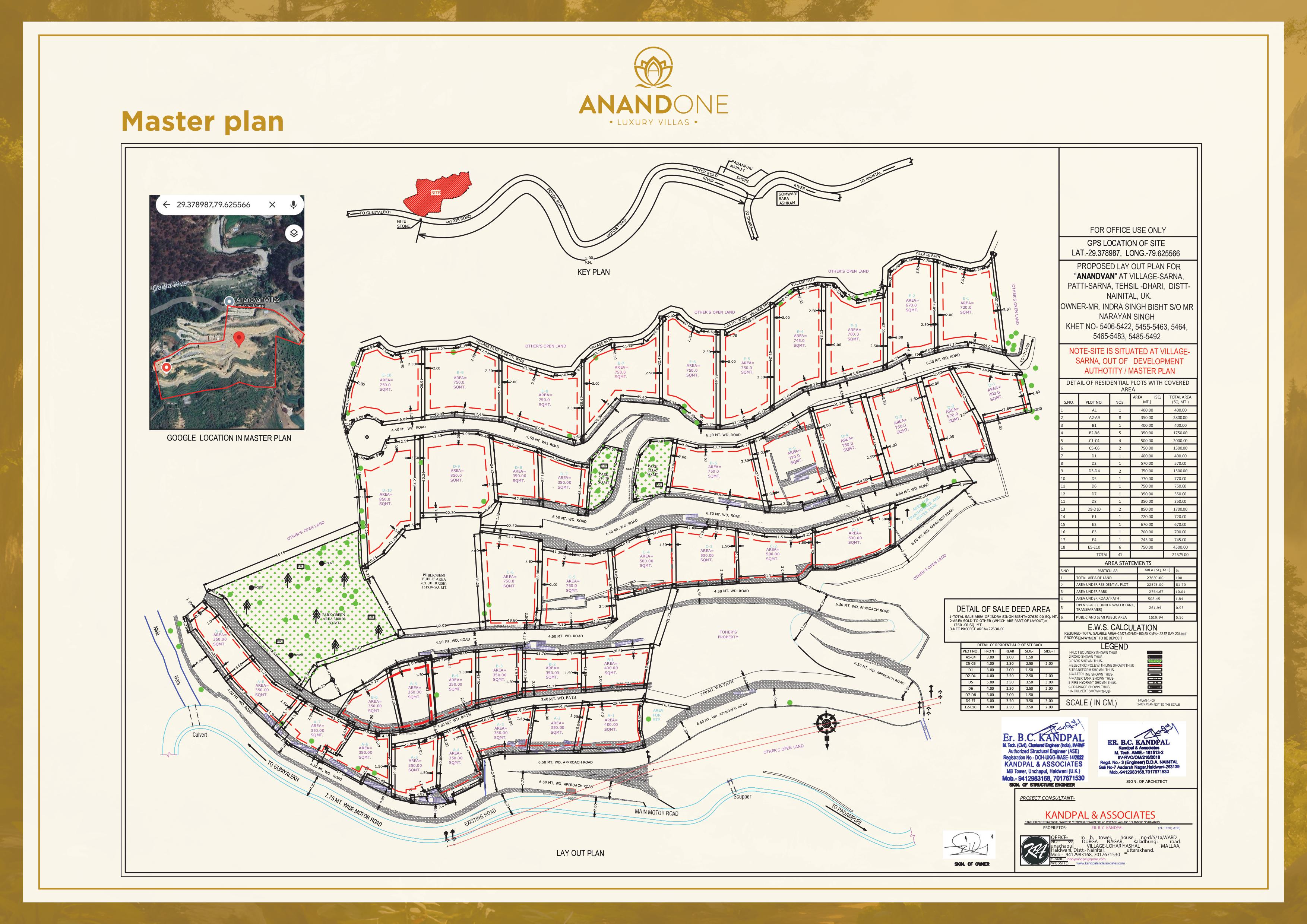 Master Plan